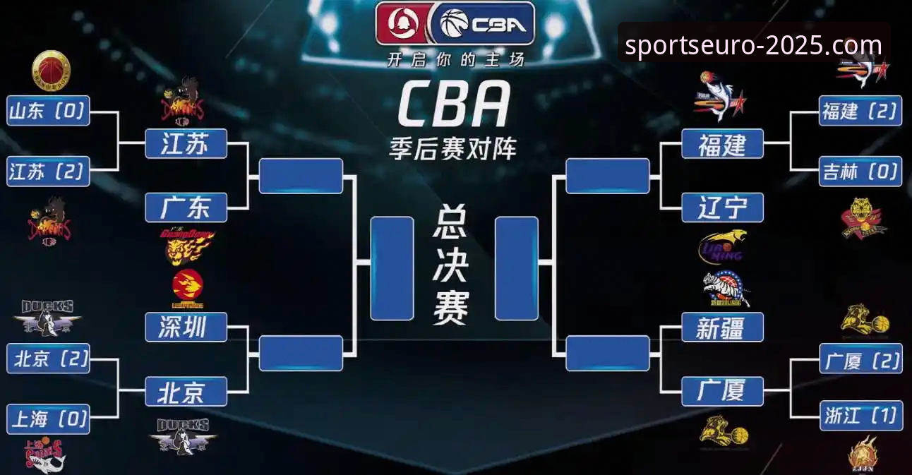 中欧体育实时资讯推荐 CBA季后赛首轮山西横扫青岛技术复盘:团队攻防体系的全方位评测